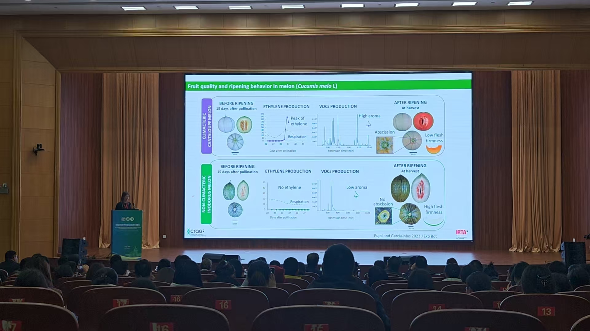 2025國際產學研用合作會議（河南）- 園藝新質生產力與現代農業分會圓滿落幕，會議及展覽服務助力行業創新